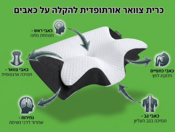 ™️TheraPillow - כרית לשינה בריאה ונטולת כאבים