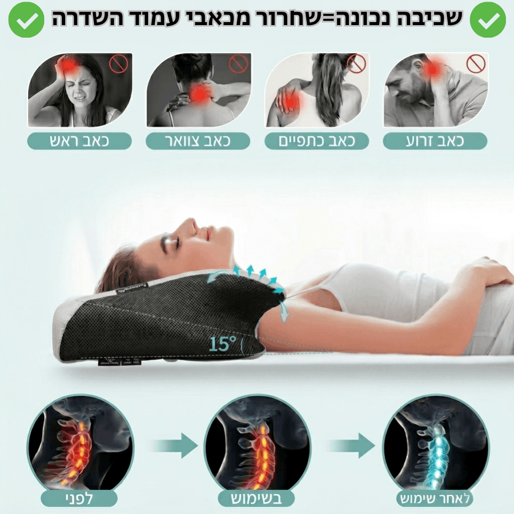 ™️TheraPillow - כרית לשינה בריאה ונטולת כאבים